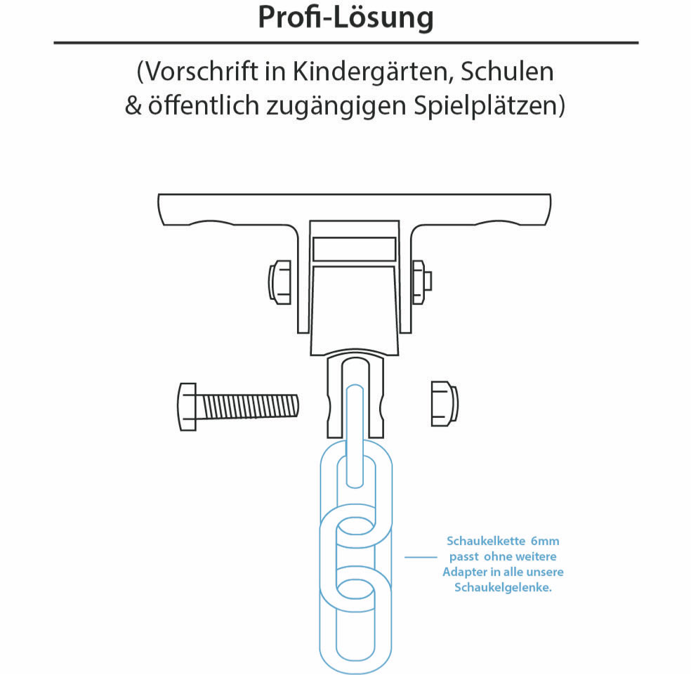 Zeichnung Schaukelaufhängung für Profis